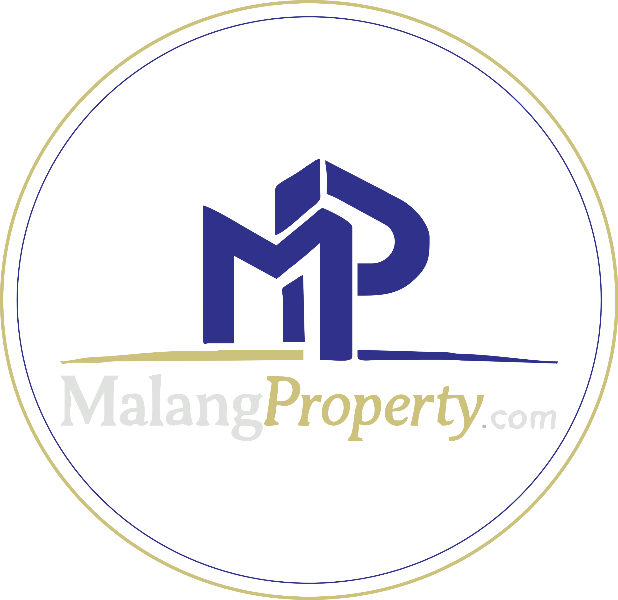 Malang Property